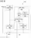 Fig. 08 - Systems and methods for seismic data acquisition