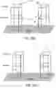 Fig. 03 - Passive magnetic detection and discrimination for security screening