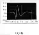 Fig. 09 - Passive magnetic detection and discrimination for security screening