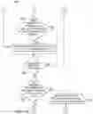 Fig. 09 - DISTRIBUTED SYSTEM FOR ASSESSING EARTHQUAKES, HURRICANES OR OTHER NATURAL DISASTER EVENTS
