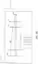 Fig. 04 - Anamorphic receiver optical design for LIDAR line sensors