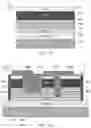 Fig. 09 - Optoelectronic device and method of manufacture thereof