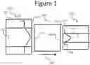 Fig. 02 - Optical mode-size converter