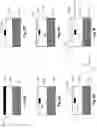 Fig. 13 - Multi-tip optical coupling devices