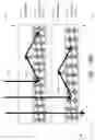 Fig. 25 - Stacked waveguides having different diffraction gratings for combined field of view