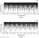 Fig. 04 - Mitigation of polarization impairments in optical fiber link