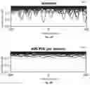 Fig. 05 - Mitigation of polarization impairments in optical fiber link