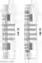 Fig. 18 - HIGH BANDWIDTH OPTICAL INTERCONNECTION ARCHITECTURES