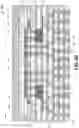 Fig. 28 - HIGH BANDWIDTH OPTICAL INTERCONNECTION ARCHITECTURES