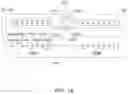 Fig. 17 - Dense wavelength division multiplexing fiber optic apparatuses and related equipment