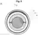 Fig. 06 - Optical fiber cable
