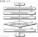 Fig. 13 - MEDICAL OBSERVATION SYSTEM