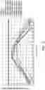 Fig. 06 - Projection lens and projection apparatus