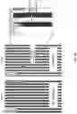 Fig. 06 - Physical calibration slide