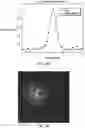 Fig. 04 - Ultra-compact folded-beam path confocal endomicroscope