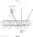Fig. 05 - Systems for directing energy with energy directing surface with non-zero deflection angle