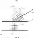 Fig. 13 - Systems for directing energy with energy directing surface with non-zero deflection angle