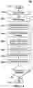 Fig. 21 - System for virtual display and method of use