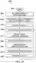 Fig. 36 - System for virtual display and method of use