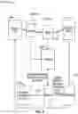 Fig. 07 - Geometry modeling of eyewear devices with flexible frames