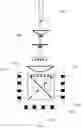 Fig. 21 - Laser projector