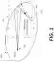 Fig. 02 - ON-CHIP MIRROR BEAMFORMING