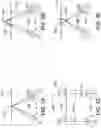 Fig. 05 - Optical method and system for light field displays based on beams with extended depth of focus