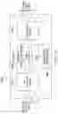 Fig. 11 - Diffractive deep neural network (D2NN) processing using a single modulation layer