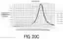 Fig. 33 - LIQUID CRYSTAL DISPLAY DEVICE