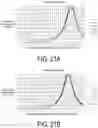 Fig. 34 - LIQUID CRYSTAL DISPLAY DEVICE