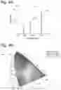 Fig. 04 - Backlighting device for the display screen of a television or mobile phone