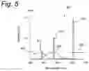 Fig. 05 - Backlighting device for the display screen of a television or mobile phone