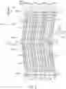 Fig. 06 - Electronic device