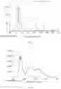 Fig. 06 - Display panel and display apparatus