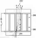 Fig. 01 - Dynamic privacy using a system integrated louver film structure