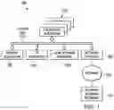 Fig. 02 - Dynamic privacy using a system integrated louver film structure