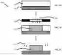 Fig. 03 - PHOTO-PATTERNABLE CROSS-BRED ORGANIC SEMICONDUCTOR POLYMERS FOR ORGANIC THIN-FILM TRANSISTORS