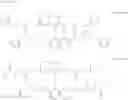 Fig. 74 - RESIST UNDERLAYER FILM-FORMING COMPOSITION