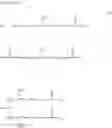 Fig. 79 - RESIST UNDERLAYER FILM-FORMING COMPOSITION