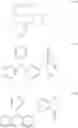 Fig. 82 - Resist composition and pattern forming process