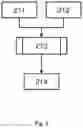 Fig. 04 - Training method for machine learning assisted optical proximity error correction
