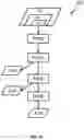 Fig. 05 - Training method for machine learning assisted optical proximity error correction