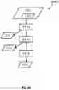 Fig. 06 - Training method for machine learning assisted optical proximity error correction