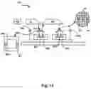 Fig. 16 - Training method for machine learning assisted optical proximity error correction