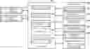 Fig. 01 - Image forming apparatus and developer replenishment thereof