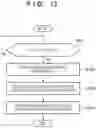 Fig. 12 - Image forming apparatus and developer replenishment thereof