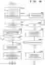 Fig. 15 - Image forming apparatus and developer replenishment thereof
