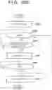 Fig. 22 - Image forming apparatus and developer replenishment thereof