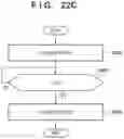 Fig. 23 - Image forming apparatus and developer replenishment thereof