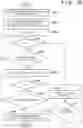 Fig. 41 - Image forming apparatus and developer replenishment thereof